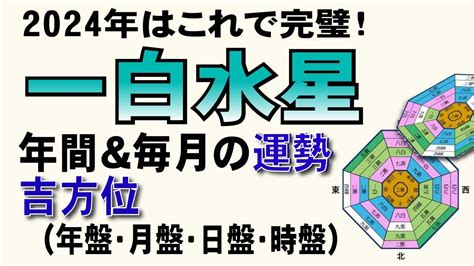 方位 2023|【2023年】一白水星の吉方位と凶方位｜九星吉方位カレンダ